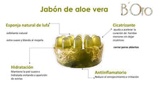 Cargar imagen en el visor de la galería, Jabon de Aloe Vera con Lufa